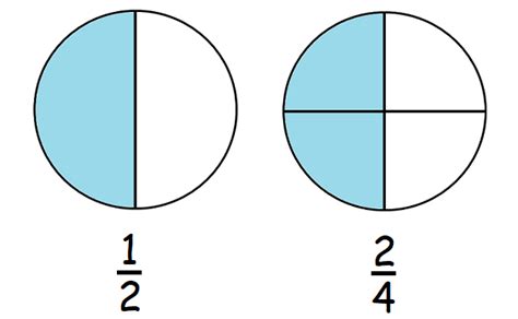 Unlock the Math Mystery: 2 as a Fraction in Simplest Form