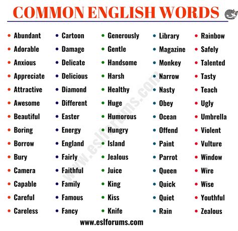 2 best words in the english language