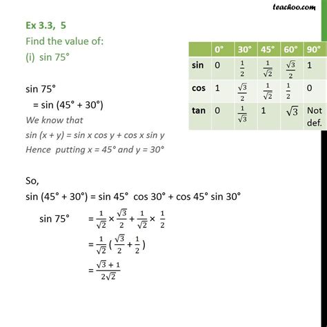 2 cos 75 sin 15: Keajaiban Matematika dengan Banyak Kelebihan dan Kekurangan
