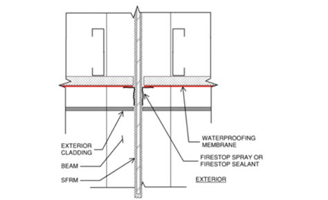 This Iconic PORNO Star Just Shook the Industry—Here’s Why!