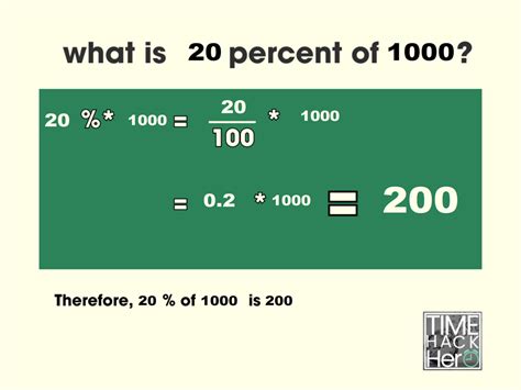 2 is what percent of 5 solution