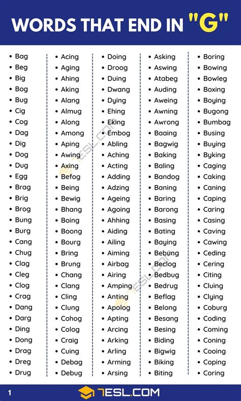 Word Wall Beginning Sound Letter G Have Fun Teaching