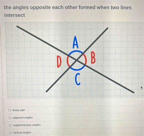 2 lines intersect to form right angles