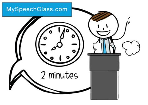 2 minute talk topics with answers for interview
