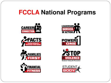 2 national programs in fccla