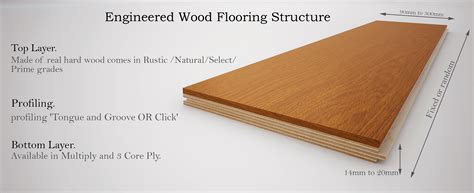 2 ply engineered wood flooring