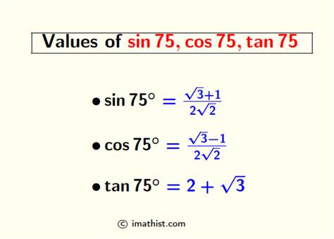 2 Sin 75 Cos 75: Ke Mana Arah Simpangan Rumus dalam Matematika?