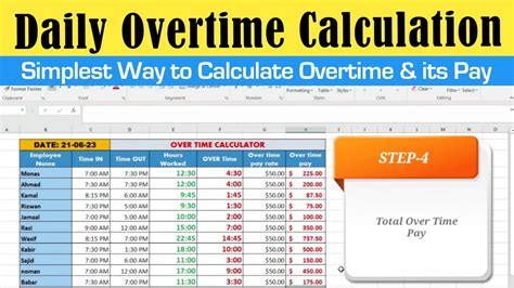 2 spread overtime 80 em