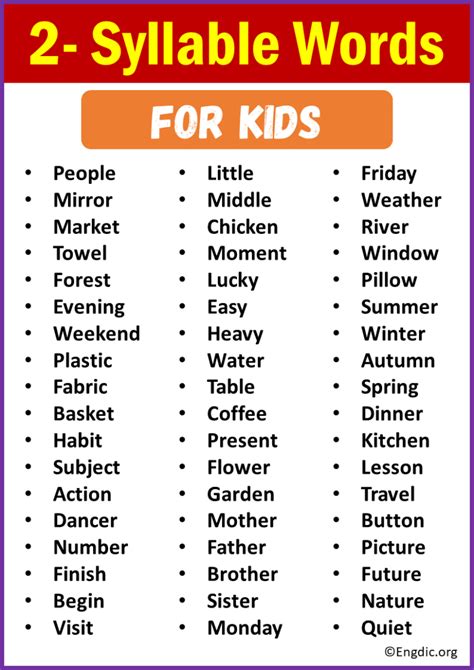 2 Syllable Printable Word List