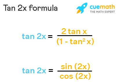 Menelusuri Dalam-dalam 2 tan x