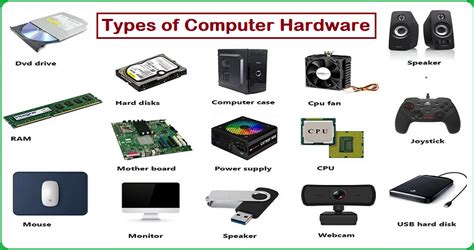 2 what are the example of computer hardware and their functions