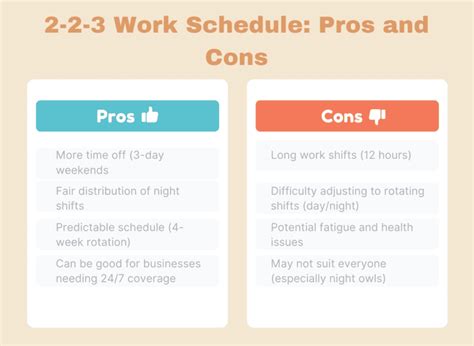 223 work schedule pros and cons Stevie Schuster