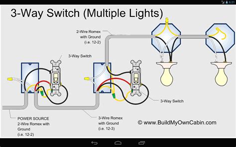 ThreeWay Switch Wiring Diagrams Mr. Electrician