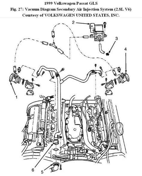 Gm 2.8l V6 Engine