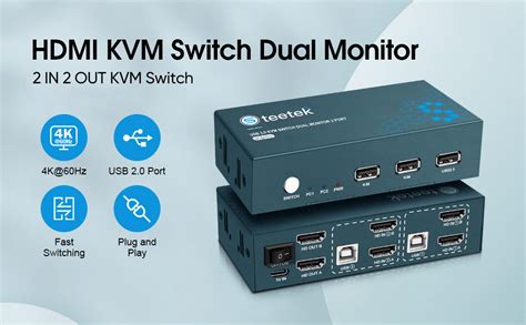 TESmart Dual Monitor KVM Switch, 2 Port HDMI KVM Switch 2 Monitors 2 Computers, UHD 4K60Hz