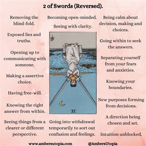 King Of Swords Reversed AND Two Of Swords Tarot Cards Together