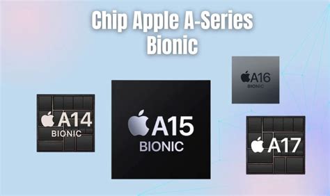 2. A-Series Bionic