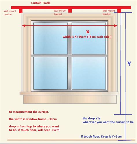 2. Add dimension with corresponding curtains