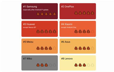 2. Better Background App Optimization