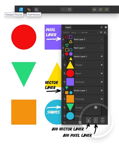 2. Combine different patterns to add layers of interest