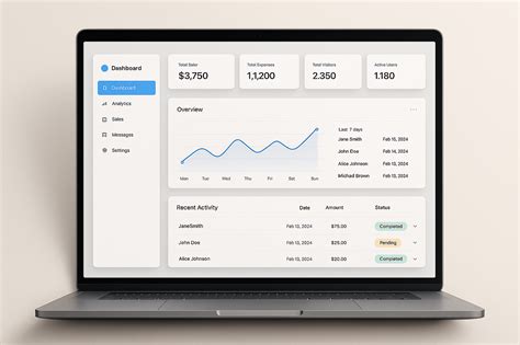 2. Design and handling tweaks