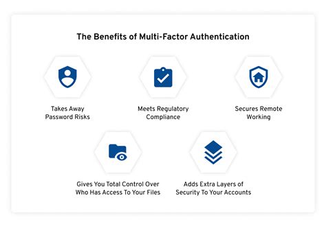 2. Ensure effective multi-factor authentication implementation
