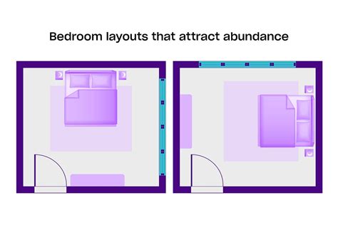 2. Focus on bedroom layout