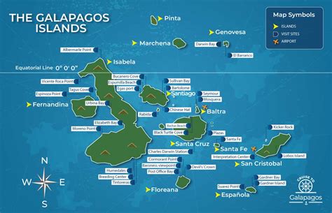 2. GALAPAGOS ISLANDS