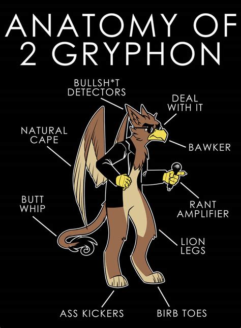 2. GRYPHON