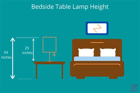 2. Getting bedside table lamp height wrong