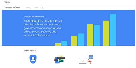 2. Google Transparency Report