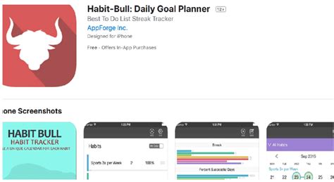 2. Habit-Bull