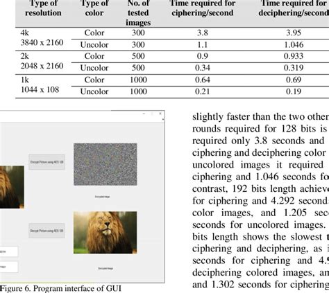 2. Higher resolution