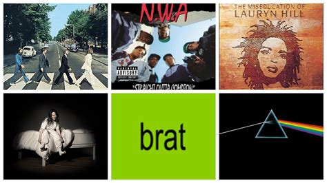 2. More Into Their Album