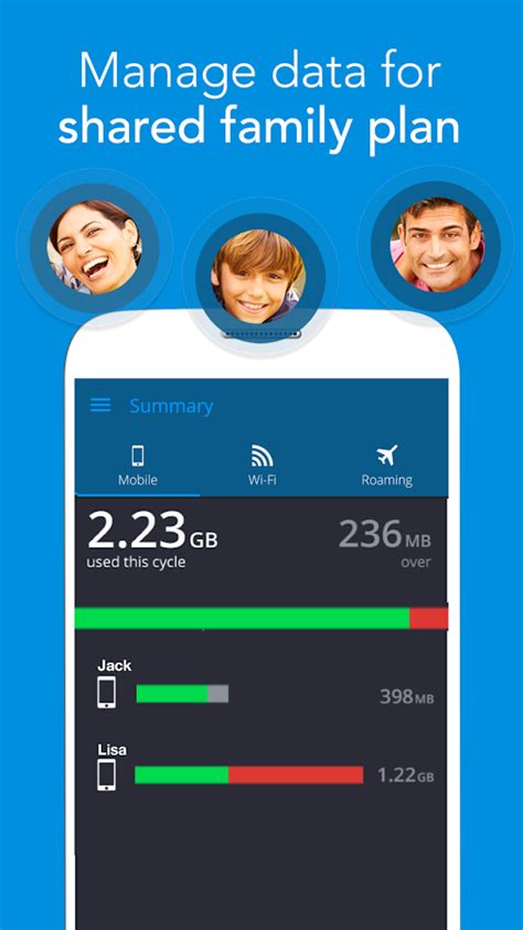 2. My Data Manager