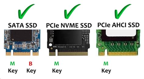 2. PCIe Interface and NVMe Protocol