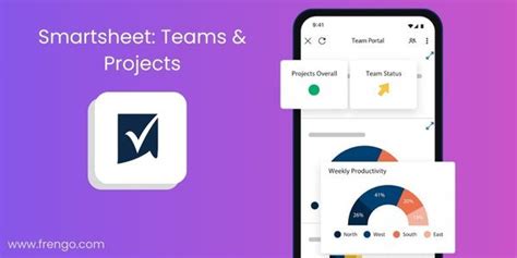 2. Smartsheet: Teams &amp; Projects