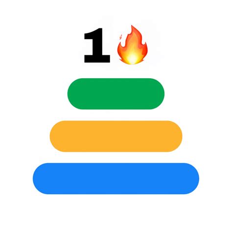 2. Sort out some sort of pricing in advance