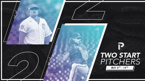 2. Start with the basics