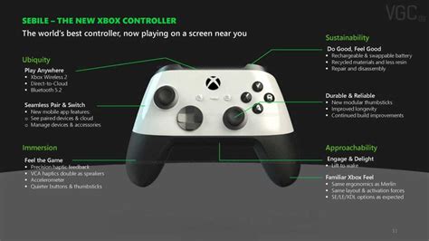 2. The controller is due a refresh