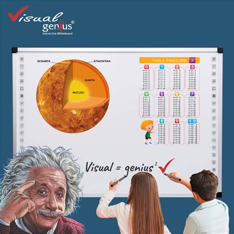 2. The visual genius