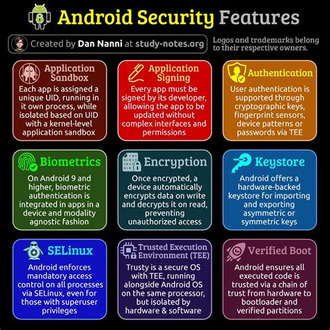 2. Use Android’s Built-In Security Features