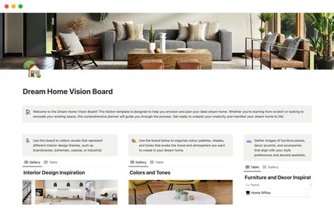 2. Use it to curate your vision
