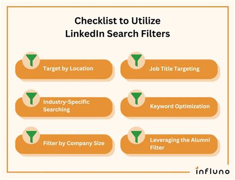 2. Utilize Search Filters and Read Reviews