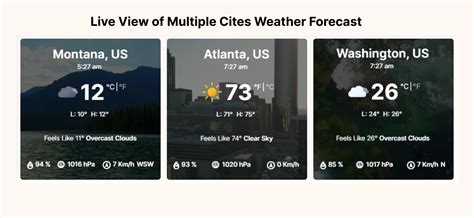 2. View weather updates of multiple locations