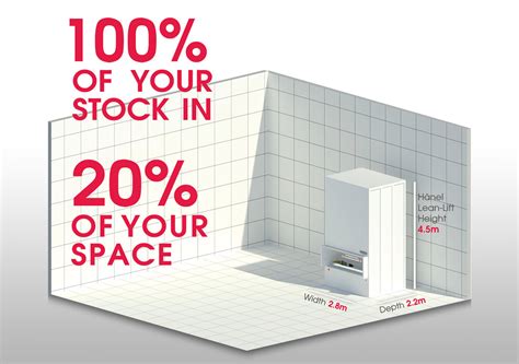 2. Work with your existing space