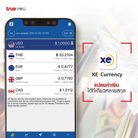 2. XE Currency