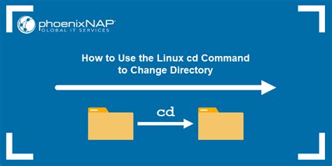 2. cd (Change Directory)