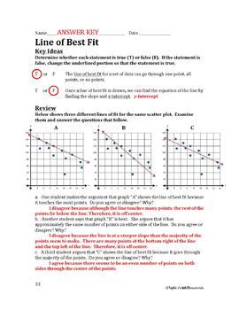 Algebra 2 2.4 Line Of Best Fit Worksheet Answer Key Key Worksheet