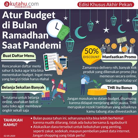 2.Atur Budget Anda